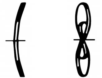 DIN 137 Weights, Best Quality Fasteners