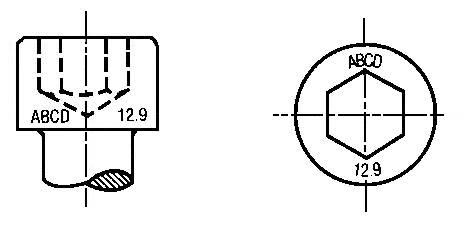 Grade Markings for Metric Fasteners
