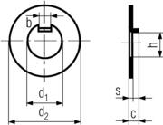 Fasteners, Best Quality Fasteners